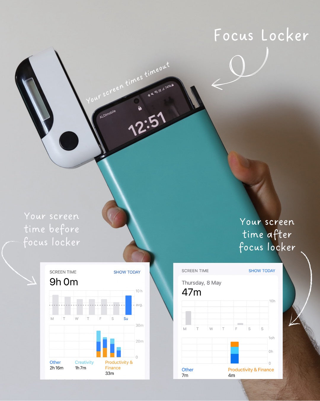 Keepin Phone Locked™