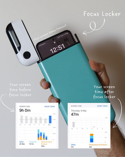 Keepin Phone Locked™