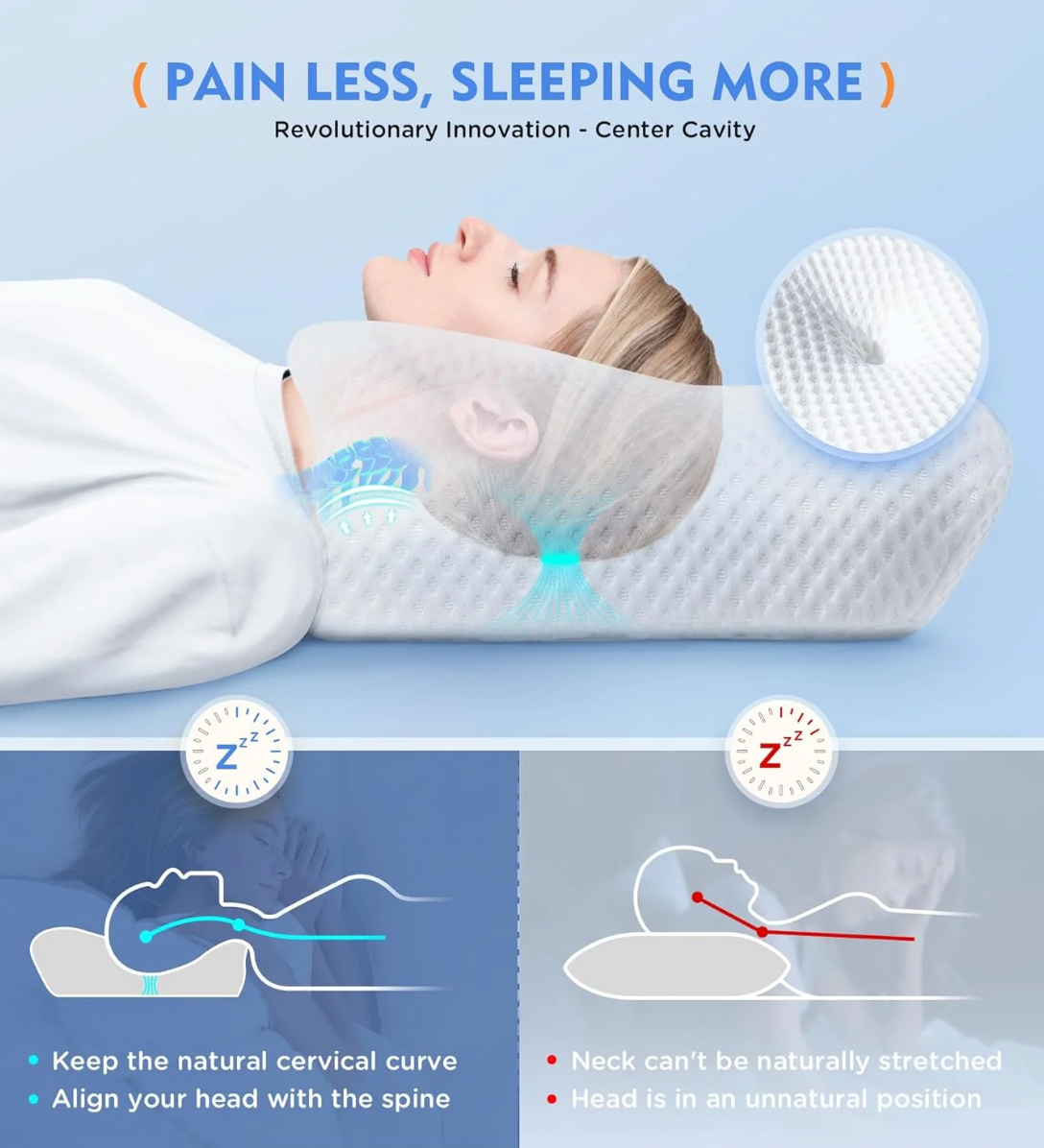 Piloise™ - Deep Relief Pillow